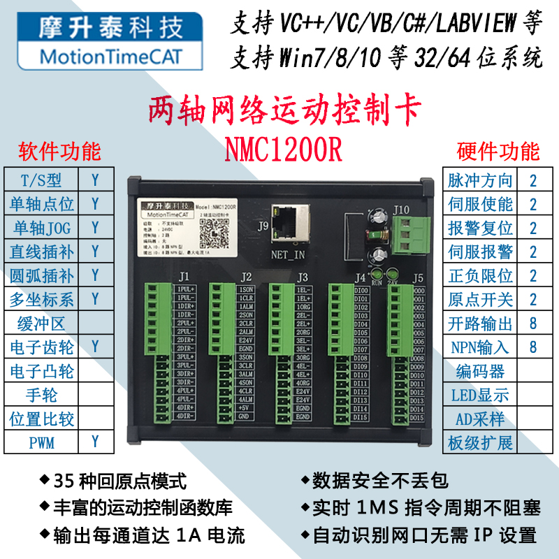 两轴网络运动控制卡-NMC1200R